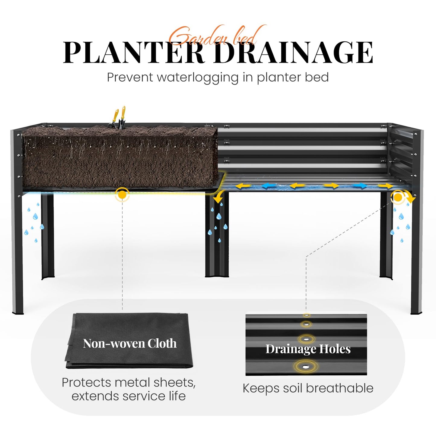 KING BIRD Large Raised Garden Bed with Legs & Storage Shelf Galvanized Elevated Planter Box for Backyard, Patio, Balcony, 600lb Capacity, Dark Grey 70.9x22.8x31.5 in