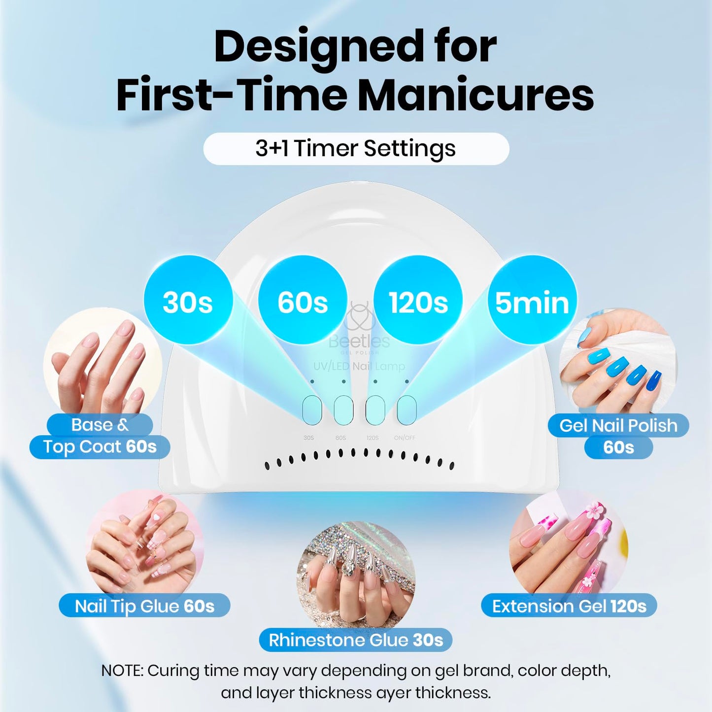Beetles UV Nail Lamp - LED Nail Lamp with 3 Timer 30/60/120s UV Light for Gel Nails Smart Sensor Nails Dryer for Fast Curing Gel Polish Top Coat and Base Coat, DIY Salon Manicure Art Tools, White