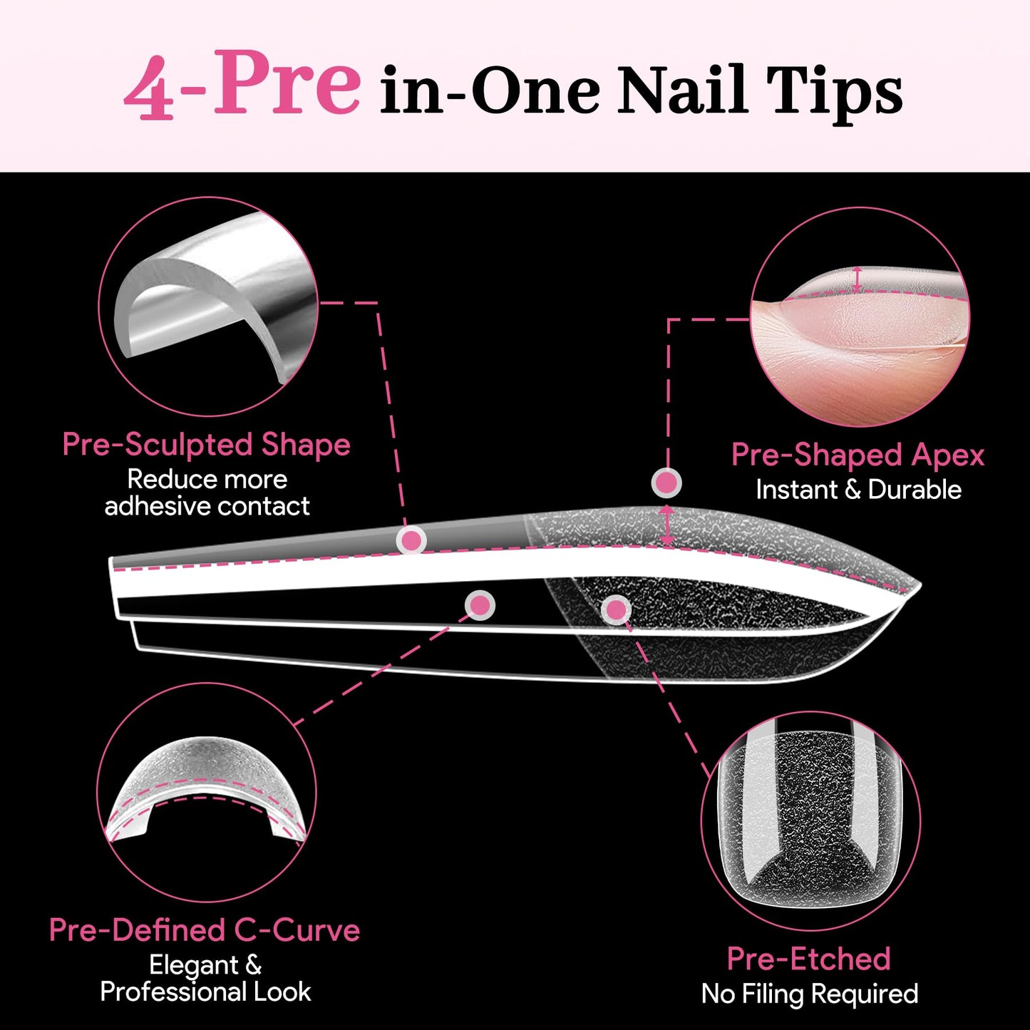 Qiek Long Coffin Pre-Building Nail Tips, 15 Sizes 240 PCS Pre-shaped Apex Clear Soft Press On Fake Nail Half Matte Gel Nail Extensions Strong Thick Acrylic Tip for DIY Beginners & Salon Manicure