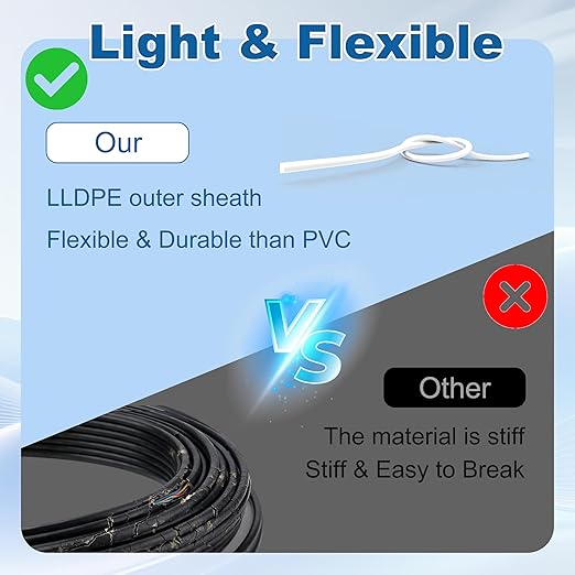 HiFind 14/4 Gauge AWG Outdoor Speaker Wire Bulk 25 FT, LLDPE UV Resistant Low Voltage CCA 4 Conductors Cable, CL2 in-Wall Burial for Home Theater,Car Audio,Automotive,Trailer-White