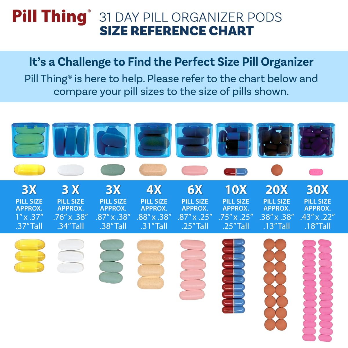Monthly Pill Organizer 2 Times A Day AM/PM 31 Day Pill Box, Small Removable Travel Daily Pod Cases with Bonus Medical Alert Card