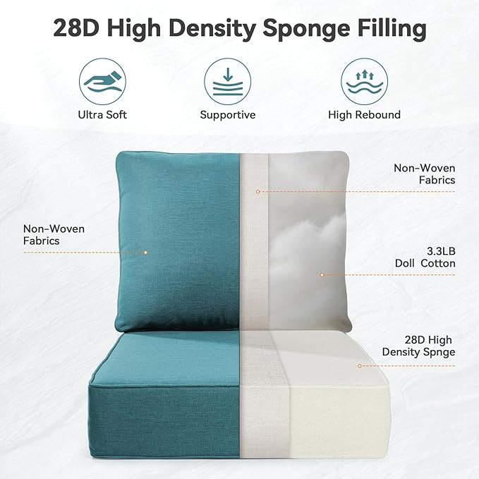 Luxury 6" Outdoor Cushions for Patio Furniture, 24x24x6" Thick Seat Cushion Set of 10, Fade Resistant Couch Chair Replacement Cushions High Density Deep Wicker Chair Cushion w/ Removable Cover, Green