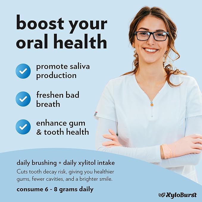 XyloBurst - Xylitol Mints | Sugar Free Breath Mints for Oral Health | Gluten Free, Vegan, Keto Friendly | Aspartame Free Mints | Peppermint | 60 Count Jar, 8-Pack
