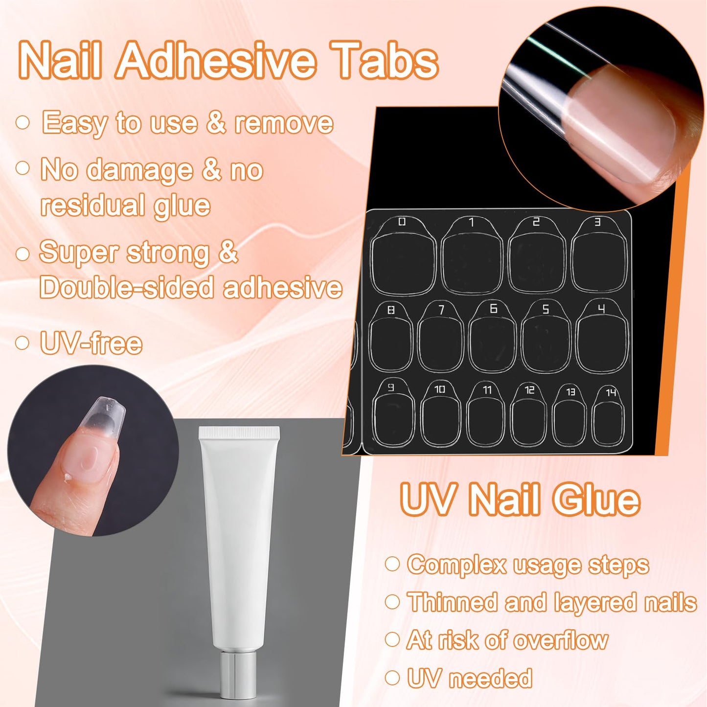 FNNZ 300 Pcs (10 Sheets) Nail Adhesive Tabs, Ultra Thin Double-Sided Nail Sticky Tabs for Press on, 15 Sizes Jelly Nail Glue Stickers Waterproof Press on Nail Sticky Tabs for Manicure Nail Accessories