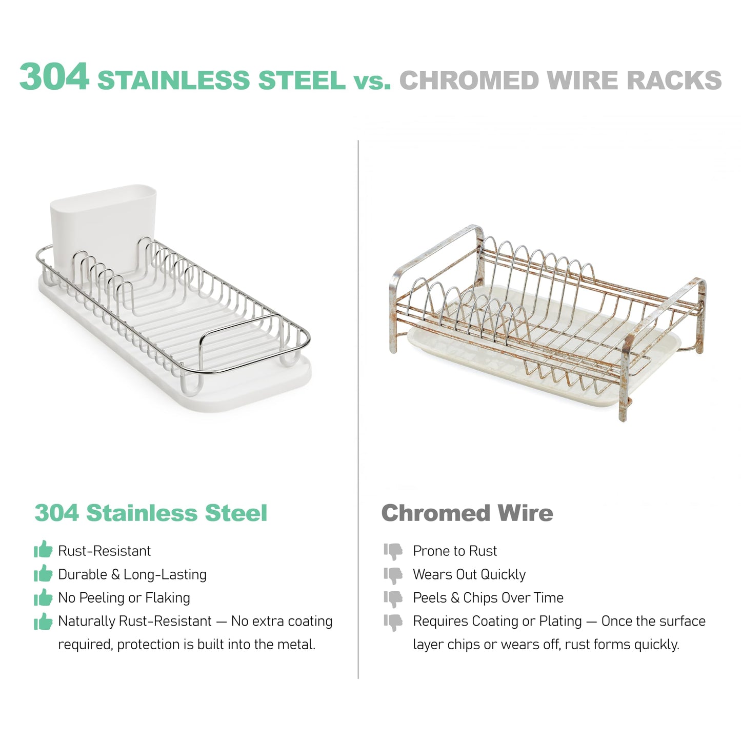 SunnyPoint 304 Stainless Steel NeverRust Compact Dish Drying Rack with Utensil Holder & Removable Drain Tray, Rustproof Small Dish Rack for Kitchen Countertop or Over Sink (Metallic Silver, Compact)