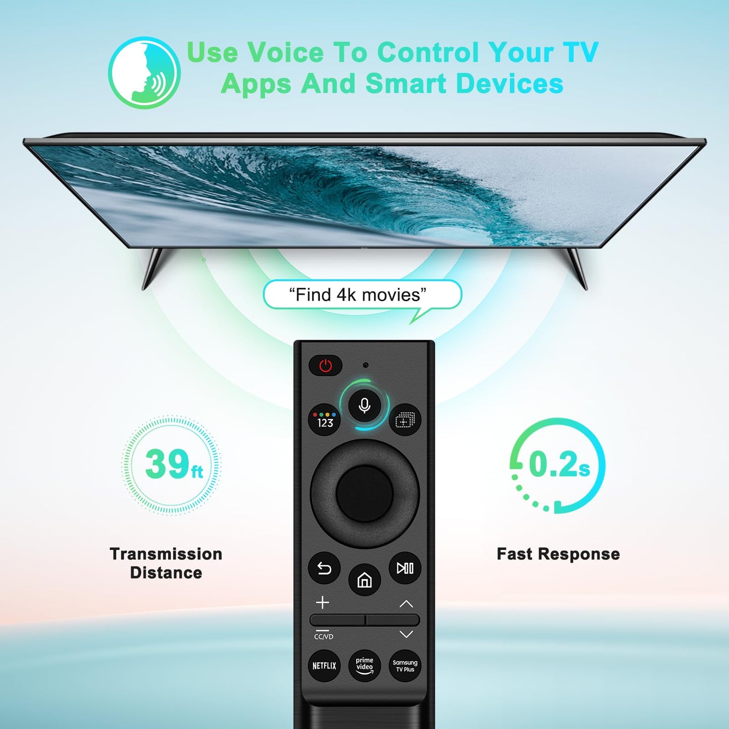 BN59-01357A BN59-01357F Solar TV Remote Replacement for Samsung Smart TV Remote Control with Voice and Rechargeable Solar,The Frame Neo QLED 4K/8K UHD Smart TVs