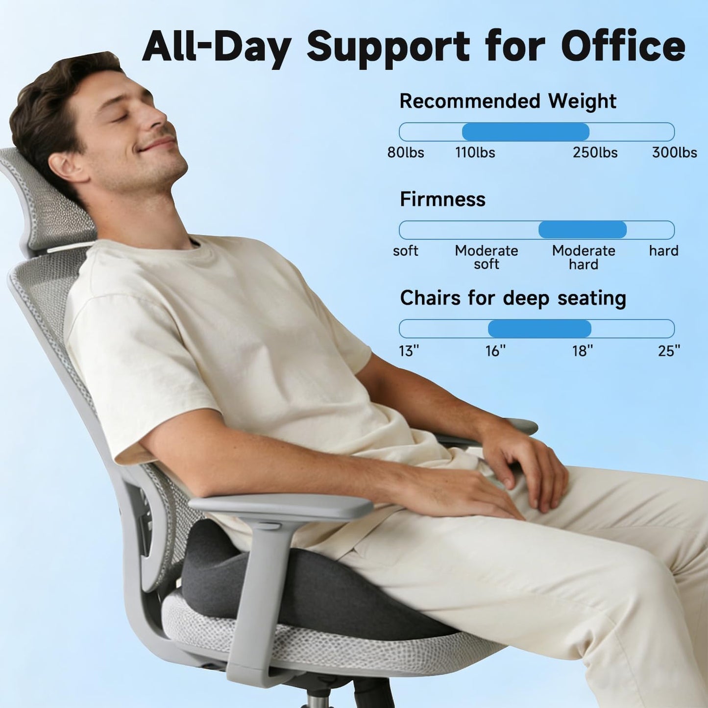 Tuozaiira Seat Cushion for Office Chairs – Large U-Shaped Memory Foam Desk Chair Cushions for Long Sitting Comfort, Ergonomic Thick Support Pad for Work from Home & Daily Office Use