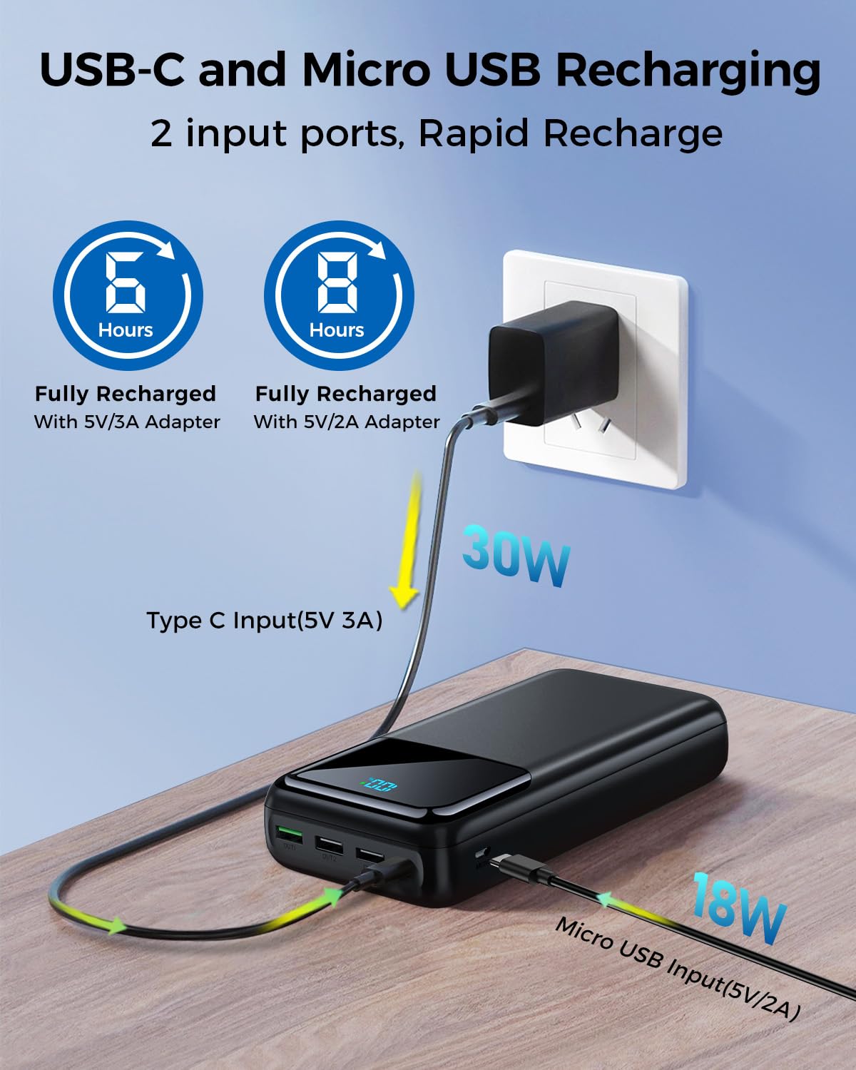 Portable Charger Power Bank 50000mAh, USB-C PD 30W Fast Charging, High Capacity External Battery Pack for Camping, Portable Phone Charger for iPhone 17/16/15/14/13/12/11 Samsung Android (Black)