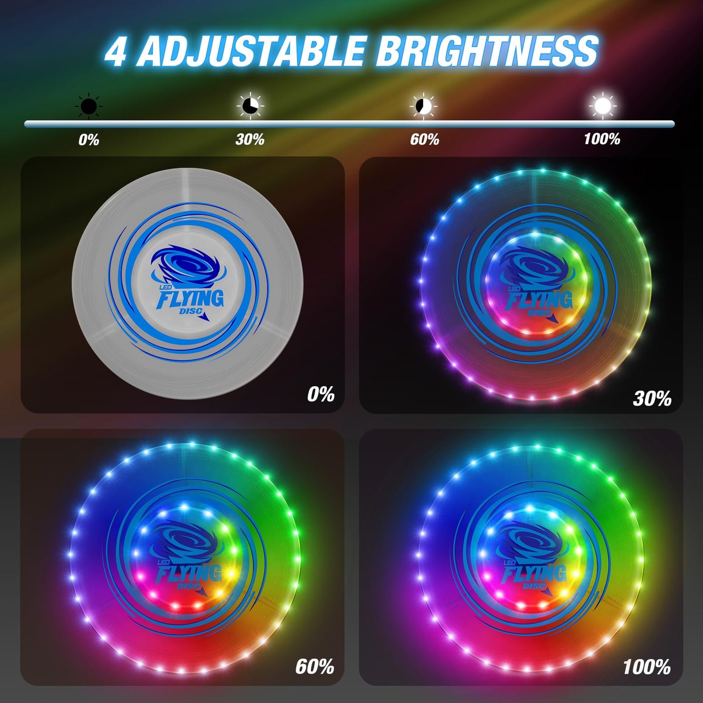 HYES 2 Pack Light up Flying Discs for Kids, Rechargeable Disc with 45 LEDs, 14 Lighting Modes(10")&Built-in Battery Disc(7.8"), Glow in The Dark Ring for Beach/Camping/Outdoor Sport