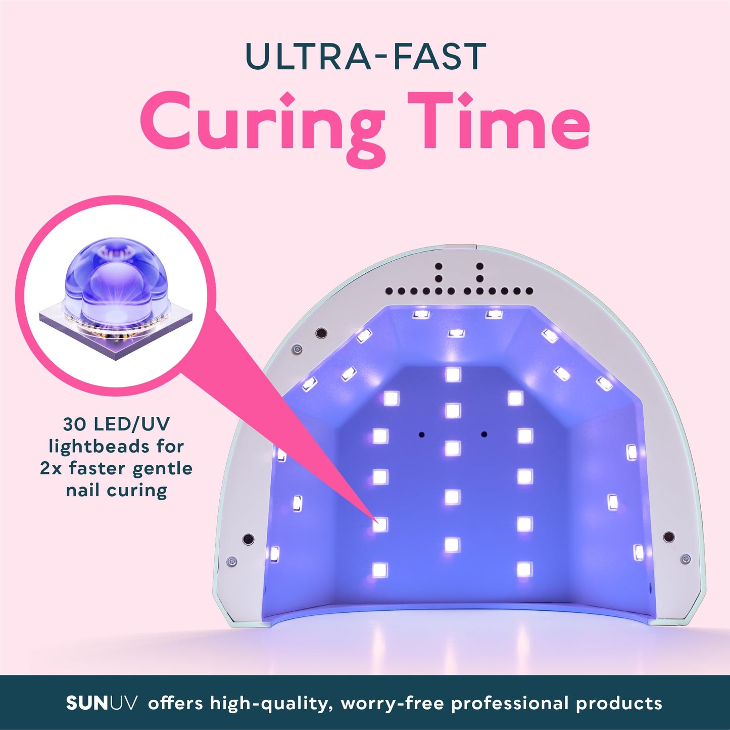 SUNUV Nail Dryer, UV Light for Gel Nail Polish Professional UV LED Lamp with 3 Timer Settings Art Tools Auto Sensor SUNone Blue