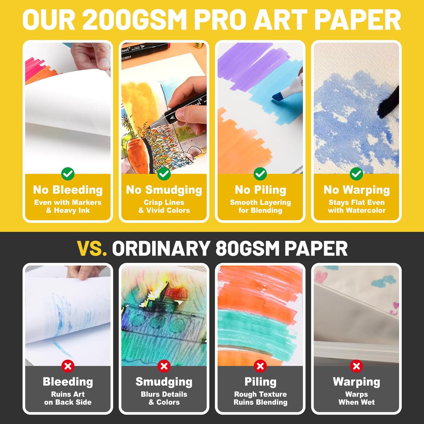 KAKKUE 11" x 14" Hardcover Sketch Book, 200gsm/80 Sheets Professional Thick Drawing Paper, Spiral Bound Pad, Acid-Free Perforated for Mixed Media, Sketching & Drawing, for Artists & Kids