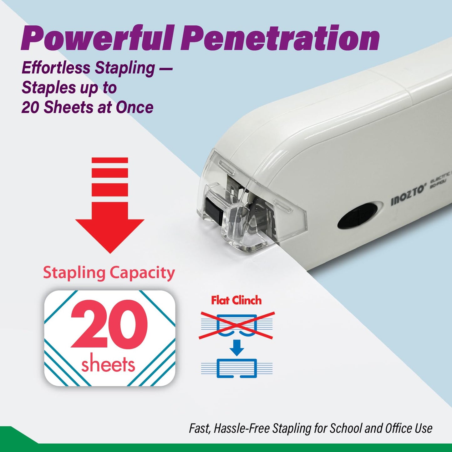 INOZTO Electric Stapler, Batteries or USB Powered. Intellignet Automatic Sensor Stapler for up to 20 Sheets, 20 Pages per Second with Staple Remover & Anti-Slip Base, Compatible with Bostitch Staples