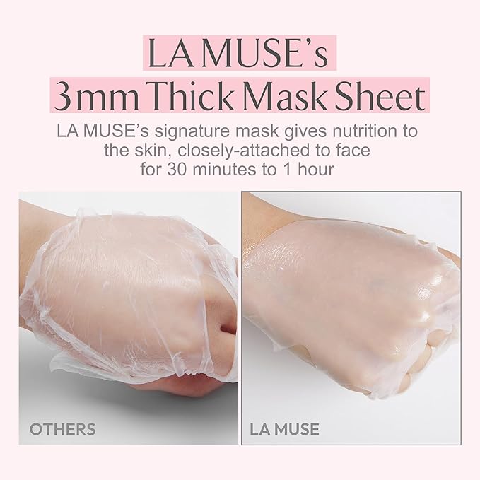 LA MUSE Biocellulose Signature Face Mask(2ea) | Deep Hydrating, Tightening & Firming Care for Skin Repair | Rejuvenating & Moisturizing | Cooling & Soothing Sensitive Skin | Face Mask Korean Skin Care