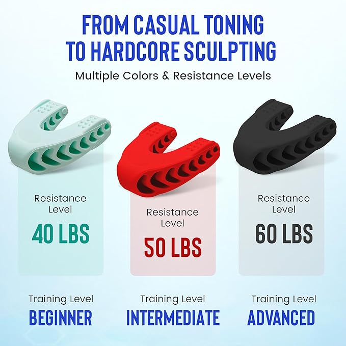Achilles Fitness Double Chin Reducer Jaw Exerciser – Jawline Sculptor and Face Slimmer for Women and Men – Encourages Jaw Movement and Aids in Natural Jaw Function - Ideal for Mewing Practice
