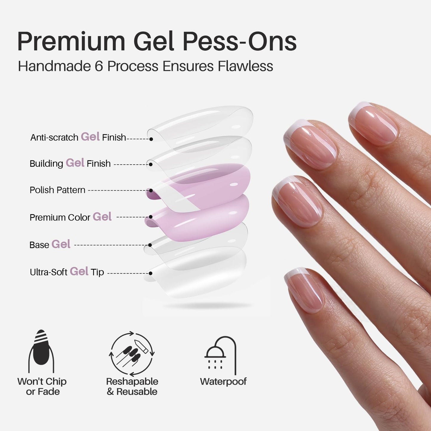 White French Tip Press on Nails Square - SHANGMENG Chrome Press on Nails Short for Women, Semi-Transparent Soft Gel Glue On Nails in 16 Sizes - 32 Fake Nails Kit with Glue, White Noise