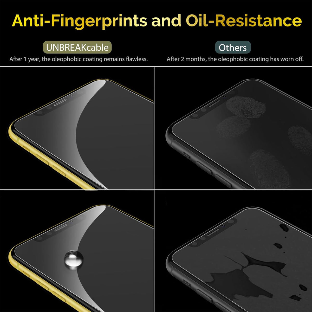 UNBREAKcable 2-Pack Screen Protector for iPhone 11/iPhone XR, Double Shatterproof Tempered Glass [Easy Installation Frame] [9H Hardness] [99.99% HD Clear]