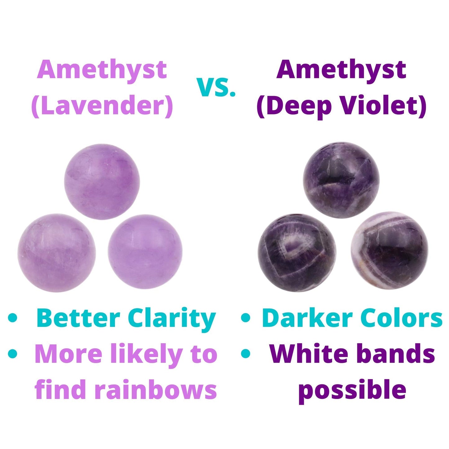 Nature Wonders Crystal Ball Sphere Amethyst (Deep Violet) 7 Spheres 1”, 24-26mm for Reiki, Energy Healing, Meditation, Palm Stones, TouchStones