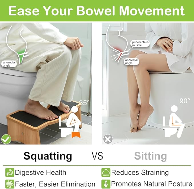 StrongTek Extra Large Toilet Stool, Adults Squatting Poop Stool, Anti-Slip Bathroom Step Stool for Kids and Seniors, Heavy Duty 400 lbs Capacity