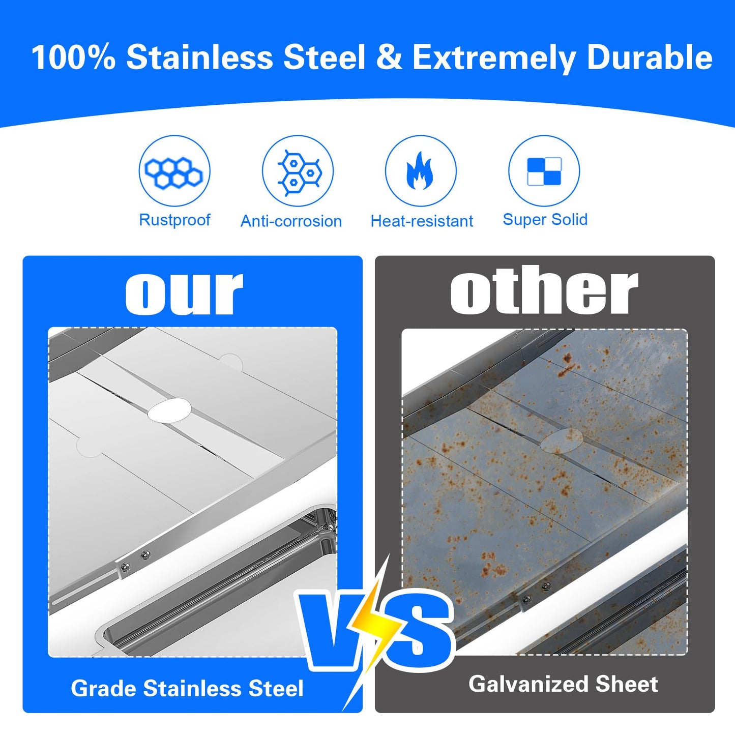 Grill Grease Tray Replacement for Dyna Glo with Catch Pan, Universal 25"-34" Adjustable Drip Pan Replacement for 4/5/6 Burner Gas Models from Nexgrill Charbroil Kenmore Expert Grill BHG Grease Tray