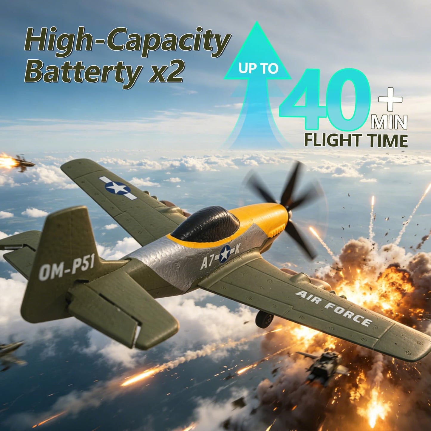 OMNANGO RC Plane，3 Channel RC Jet Plane with 2.4GHz Remote Control 6-Axis Gyro Drone for Kids 8-12 & Adults, Beginner-Friendly Outdoor Remote Control Airplane, Rechargeable Battery, Easy to Fly