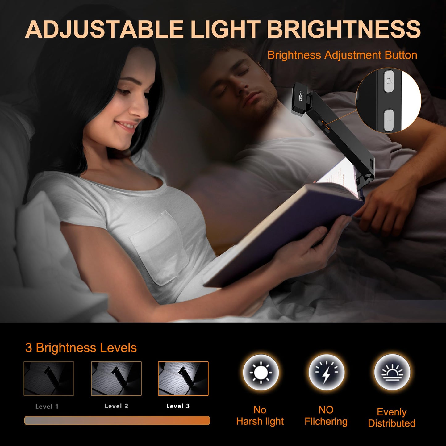 Book Lights,1500mAh Rechargeable Reading Light in Bed, 3 color Adjustable Reading Lights, 3 Brightness dimming Portable Bookmark Night Lamp, Built-in Battery Book Light, Best gift for Book lovers