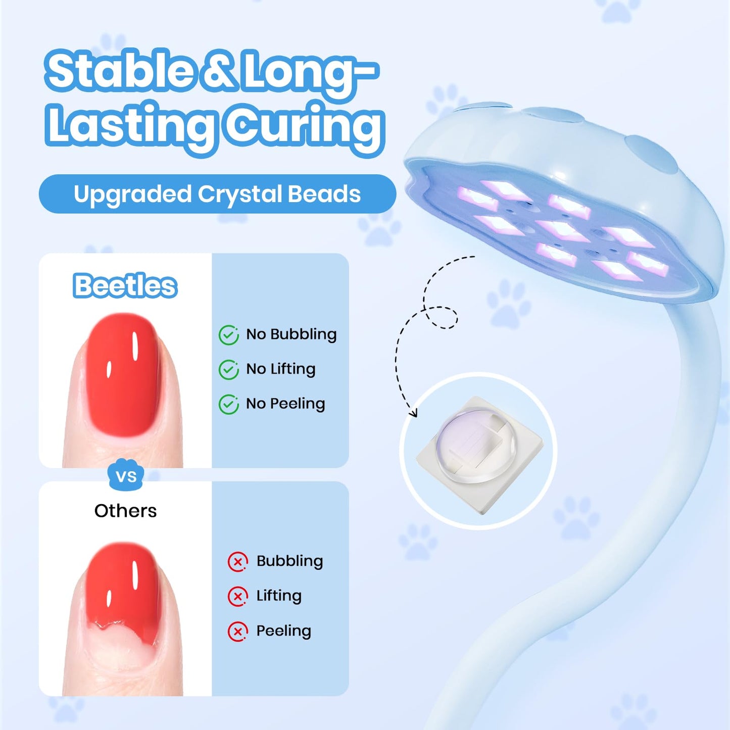 Beetles Gooseneck UV Nail Lamp - Meowgic BluePurr Mini LED Nail Light with 3 Timer and Countdown Display Flash Cure Lamp for Gel Polish Nails Glue Builder Gel Smart Sensor Cordless Nails Dryer