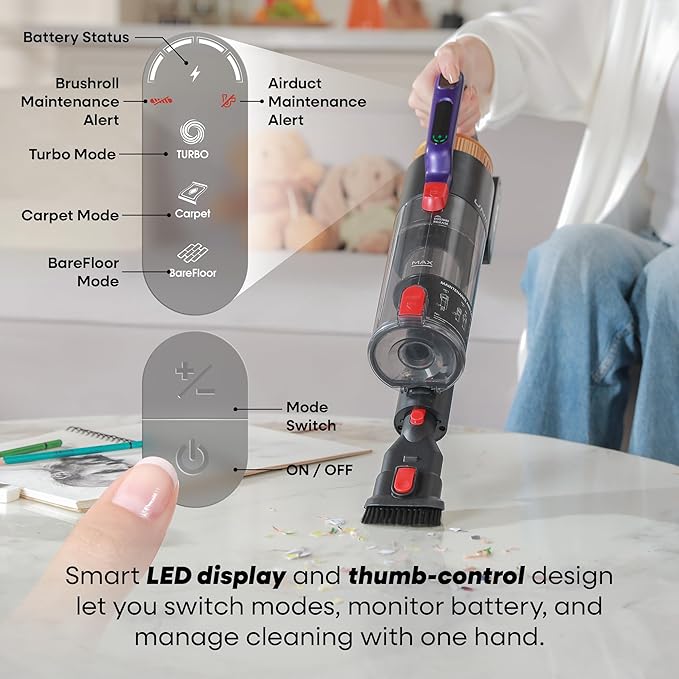UNINELL HOME UV2 Cordless Vacuum Cleaner, 48000Pa/550W Vacuum Cleaners for Home, Lightweight Stick Vacuum with 65Mins Runtime, Self-Standing&Wall Mount Charging, Tangle-Resistant Vacuum for Pet Hair