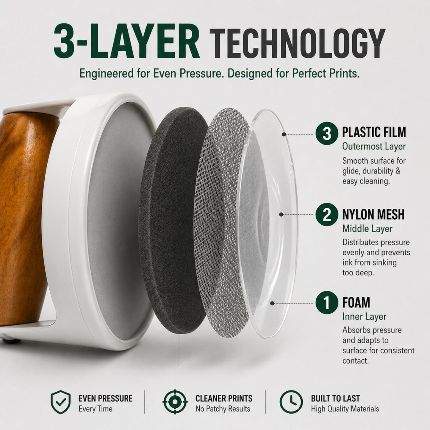Leoball® Block/Gel Printing Baren– with 3 Layer Tech: Soft Foam Layer Covered in Smooth Nitex Nylon Along with Smooth-Glide Plastic Film. Features Comfortable Wooden Handle. Pro Baren - 4 inches