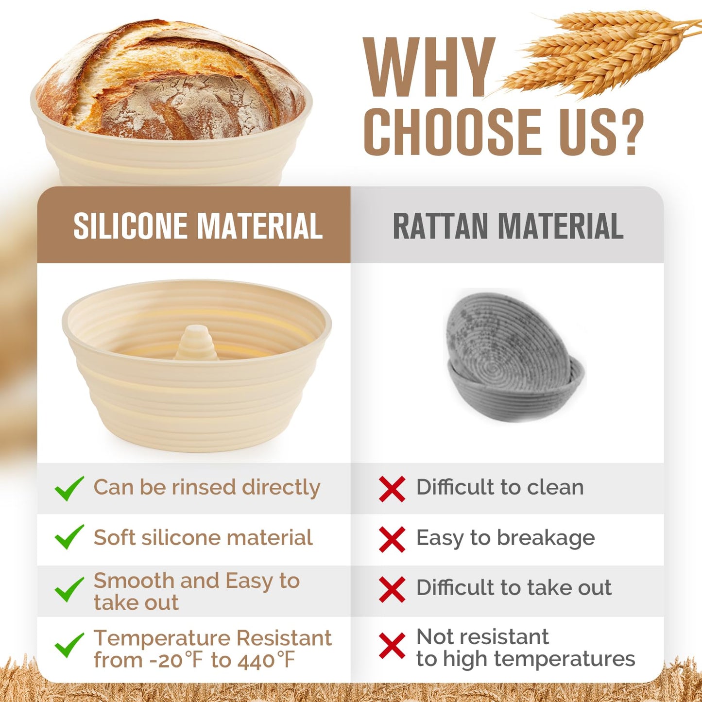 Silicone Bread Proofing Baskets, Collapsible Sourdough Baskets with Central Column, Non-Stick Round Dough Bowl, Oven & Dishwasher Safe (Beige, 9.2"L x 3.6"H)