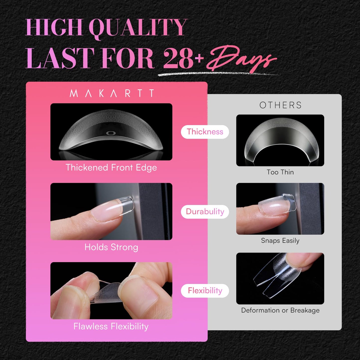 Makartt Short Square Nail Tips: 240PCS, 15 Sizes, Pre Shaped Clear Acrylic Fake Nails- Full Cover Half Matte Soft Press On Nail Extensions Long-lasting Supplies Salon and DIY at Home