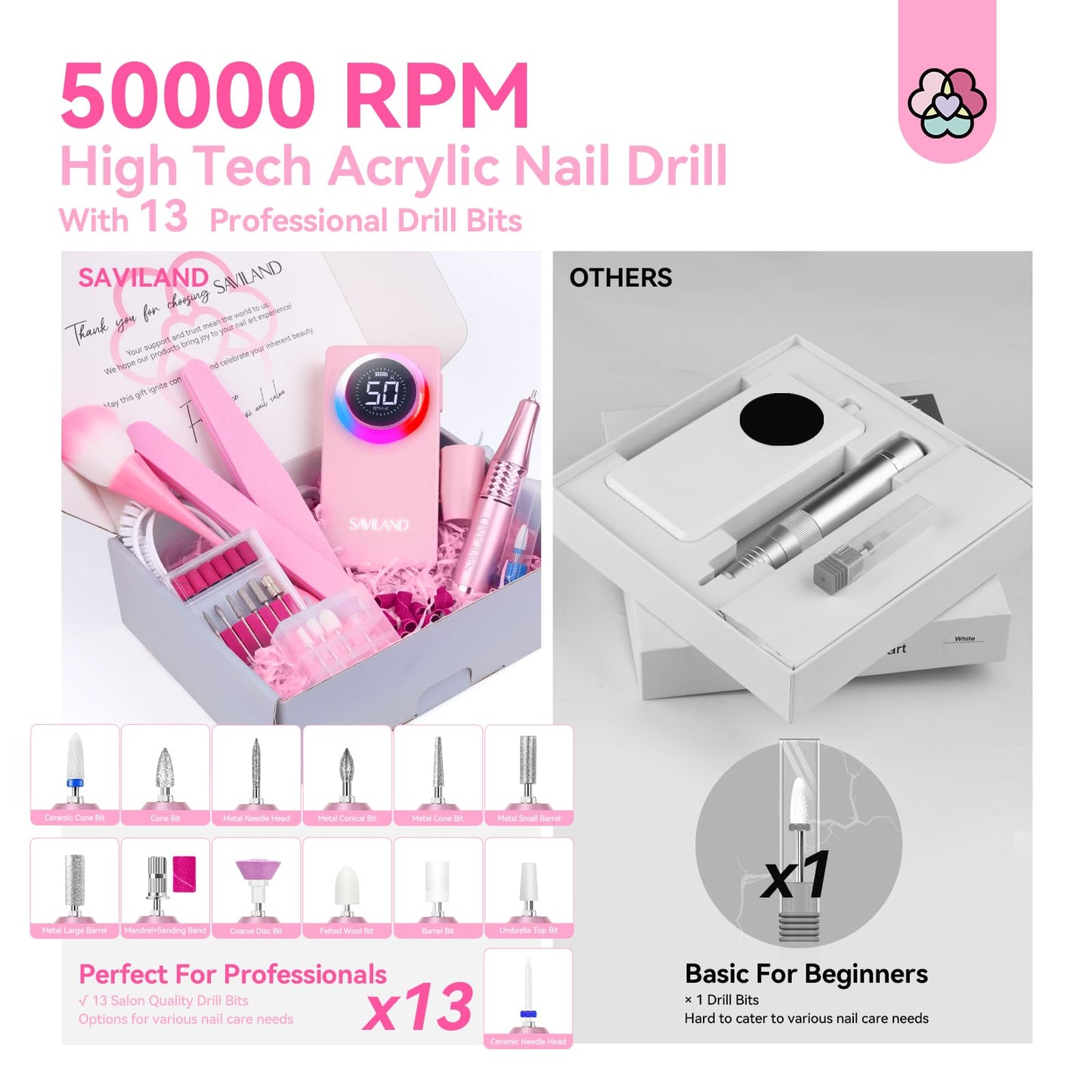 SAVILAND 50000RPM Professional Electric Nail Drill: 2026 Portable Nail Buffer Nail Drill Kit for Nail Tech Arylic Nail Tools Elec