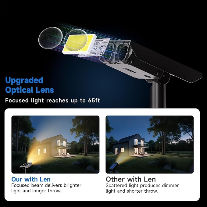 Solar Spot Lights Outdoor Adjustable Beam & PC Light Guide Column, 4 Pack Solar Lights Outdoor Waterproof IP65, 2 Modes & Auto On/Off Landscape Spotlights for Garden, Yard, Pathway, Tree (Warm Yellow)