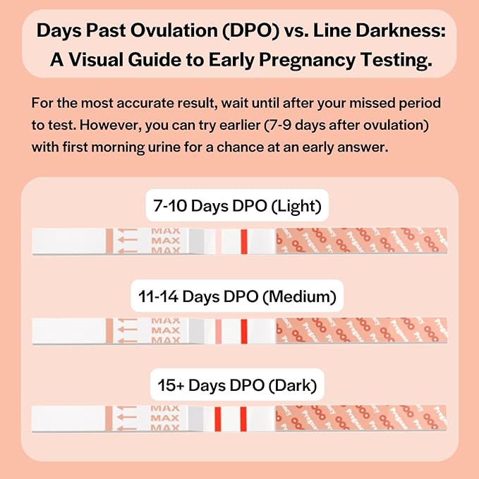 Ovulation Test Strips & Pregnancy Test Strips Combo Kit | Accurate & Easy to Read | Early Detection | 50 LH + 20 hCG 5mm Strips