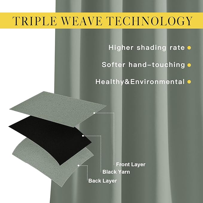 NICETOWN Room Darkening Curtains and Drapes for Window 95" L - Triple Weave Energy Saving Thermal Insulated Solid Grommet Blackout Panels for Patio (80" Wide per Panel, 2 Panels, Sage Green)