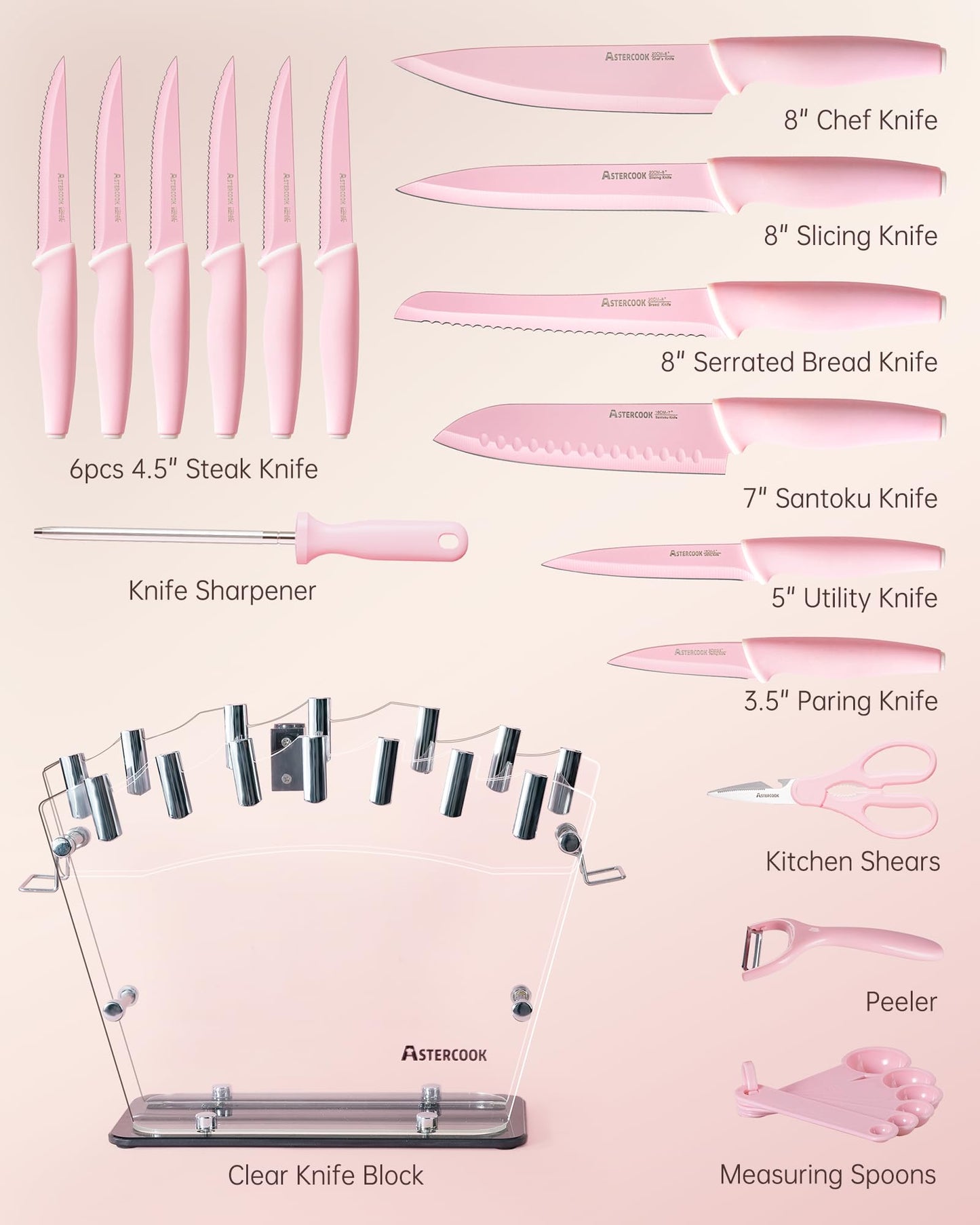 Astercook Knife Set with Block and Sharpener, 22 Piece Kitchen Knife Set Dishwasher Safe, Space-Saving Clear Knife Block with Knives for Everyday Home Cooking Mothers Day Gifts Pink