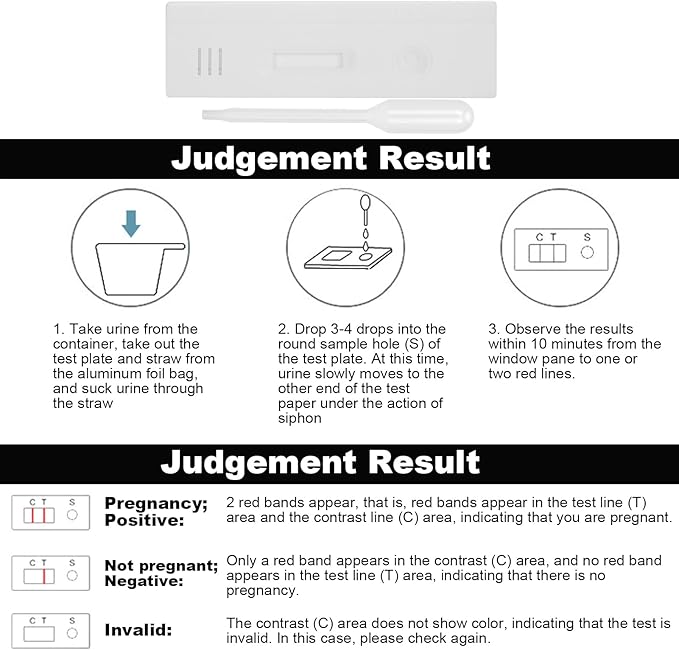 Pig Pregnancy Test Strip, Pack of 10 Disposable Pig Pregnancy Test Strip Early Pregnant Detection Testing Tool Veterinary Equipment Livestock Supply for Pig Early Pregnancy Testing