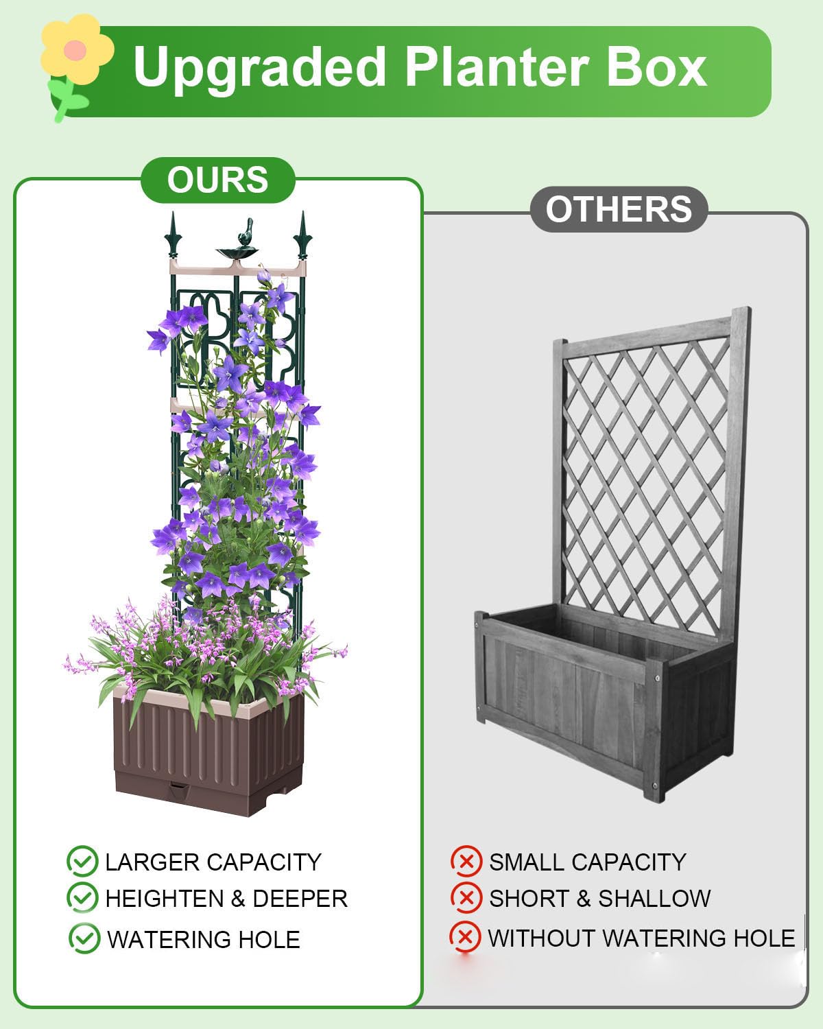 MQHUAYU Raised Garden Bed Planter Boxes with Trellis,61.4" Self-Watering Trellis with Planter Box for Climbing Plants Flowers Vegetables,Use for Indoor Outdoor
