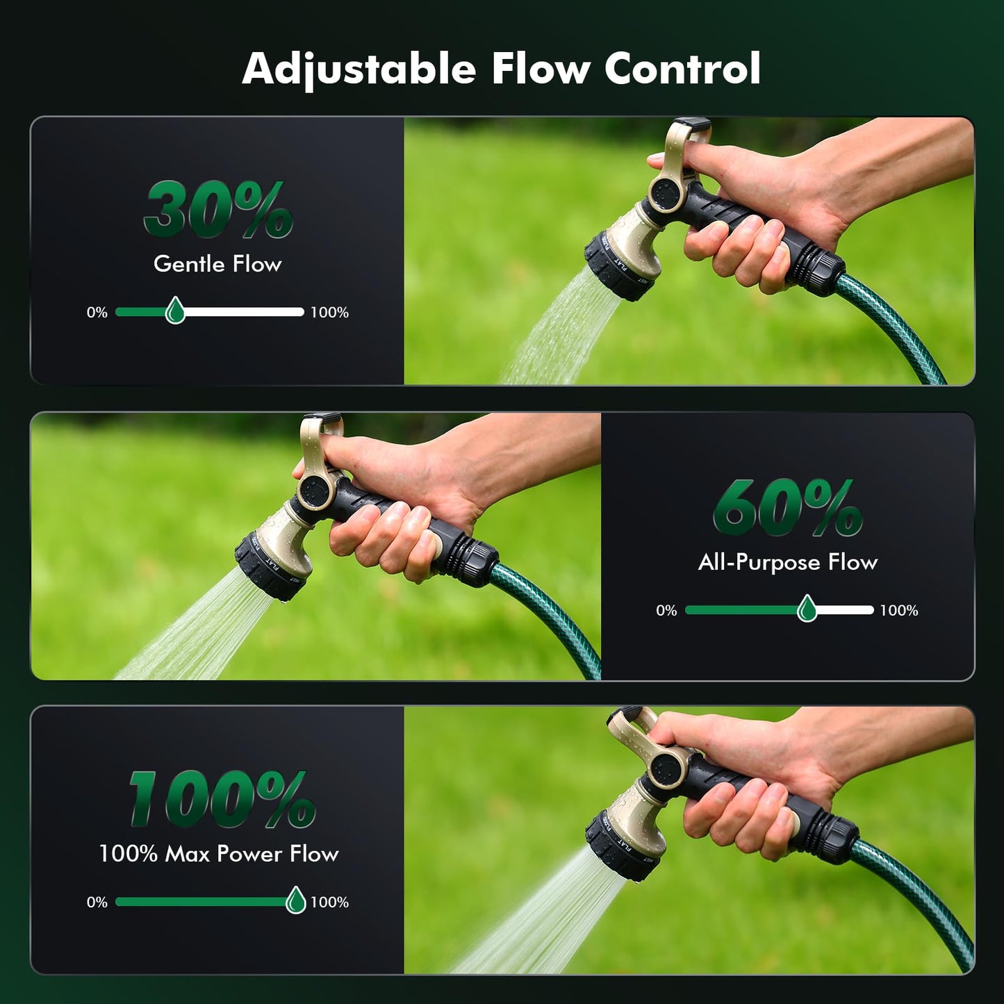 RESTMO Garden Hose Nozzle Heavy Duty, Fireman Style Nozzle with Thumb Control & Large Lever Control, 7 Adjustable Spray Patterns High Pressure Hand Sprayer for Watering Plants, Car and Pet Washing