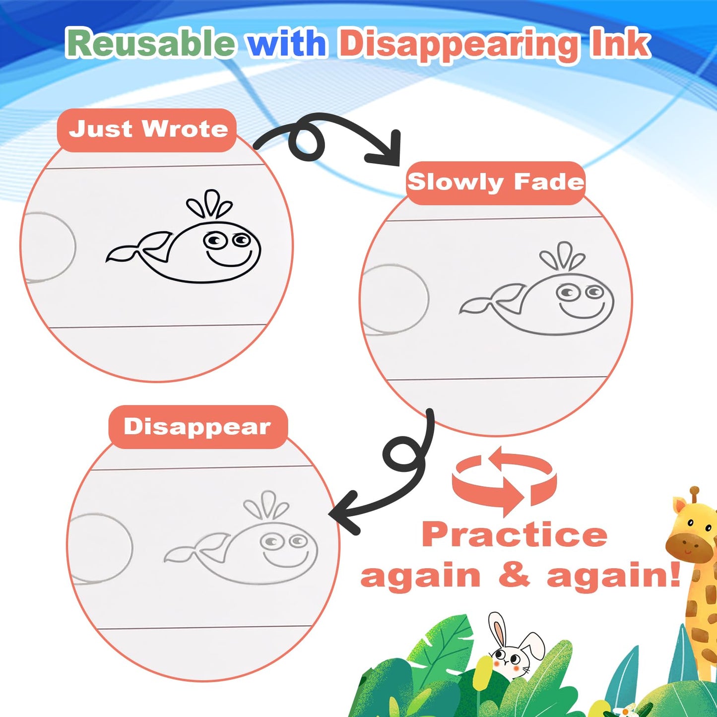 Magic Grooved Practice Copybook for Kids 3-8 - 6 Reusable Handwriting Practice Books with Pens | Letter & Number Tracing, Math & Drawing | Preschool & Kindergarten Workbook Set