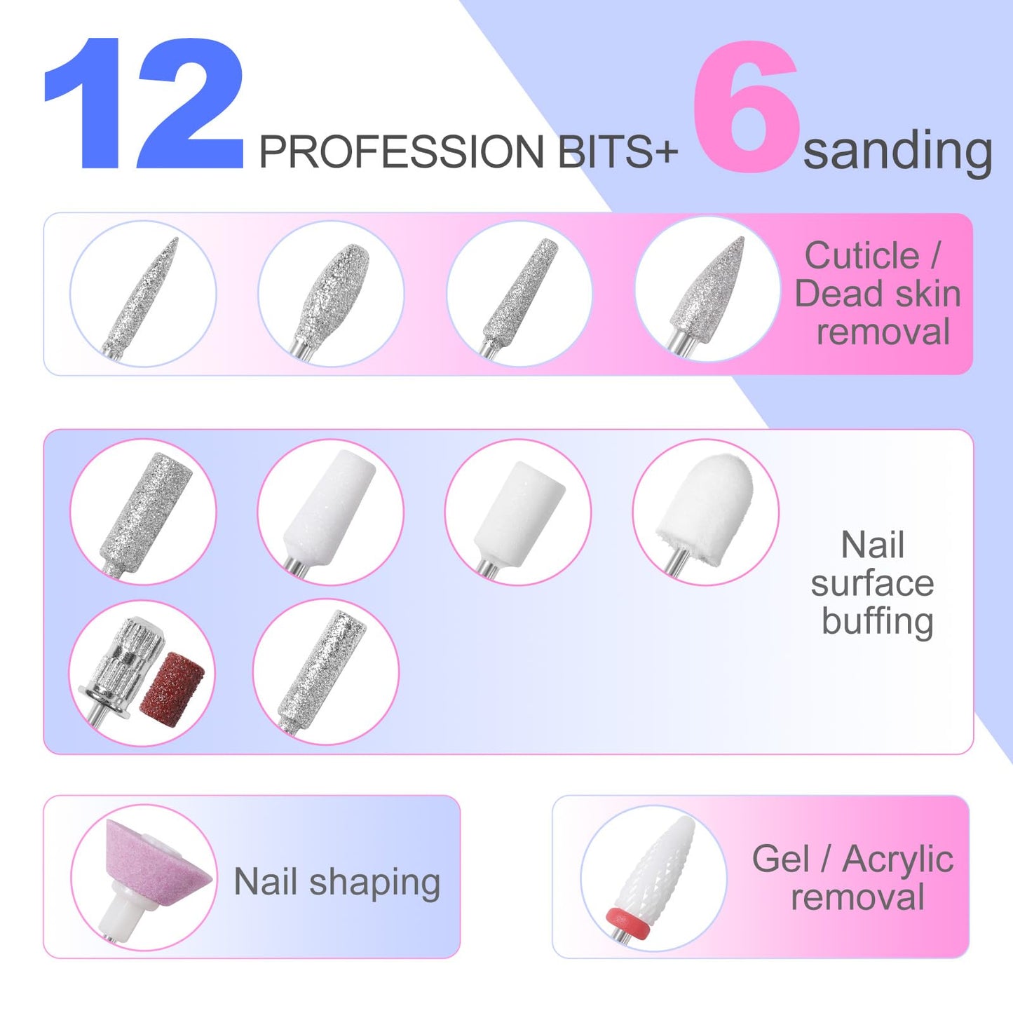 MEKK Nail Drill Kit,35000RPM Electric Nail Drill Professional Electric Nail File with 12PCS Bits,Anti-Shaking Cordless E Filer for Nails with LCD Display,Home & Salon (Pink-Blue)