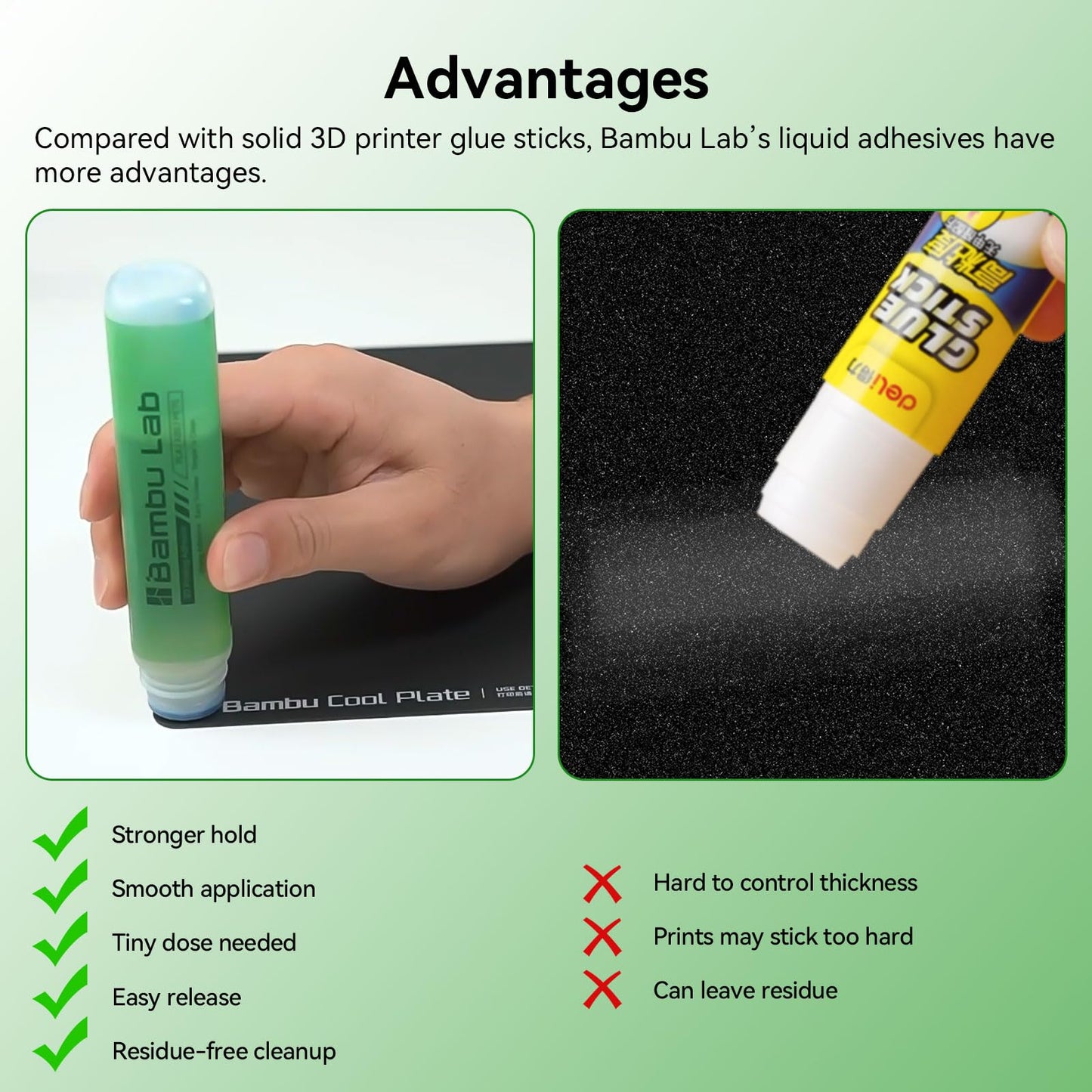 Compatible with Bambu Lab 3D Printer Adhesive Glue,Strong Grip Reduce Warping for Bambu lab A1/A1 Mini/P1/X1 3D Printer PLA/ABS/PETG/PC/PA/TPU Filament 60ML