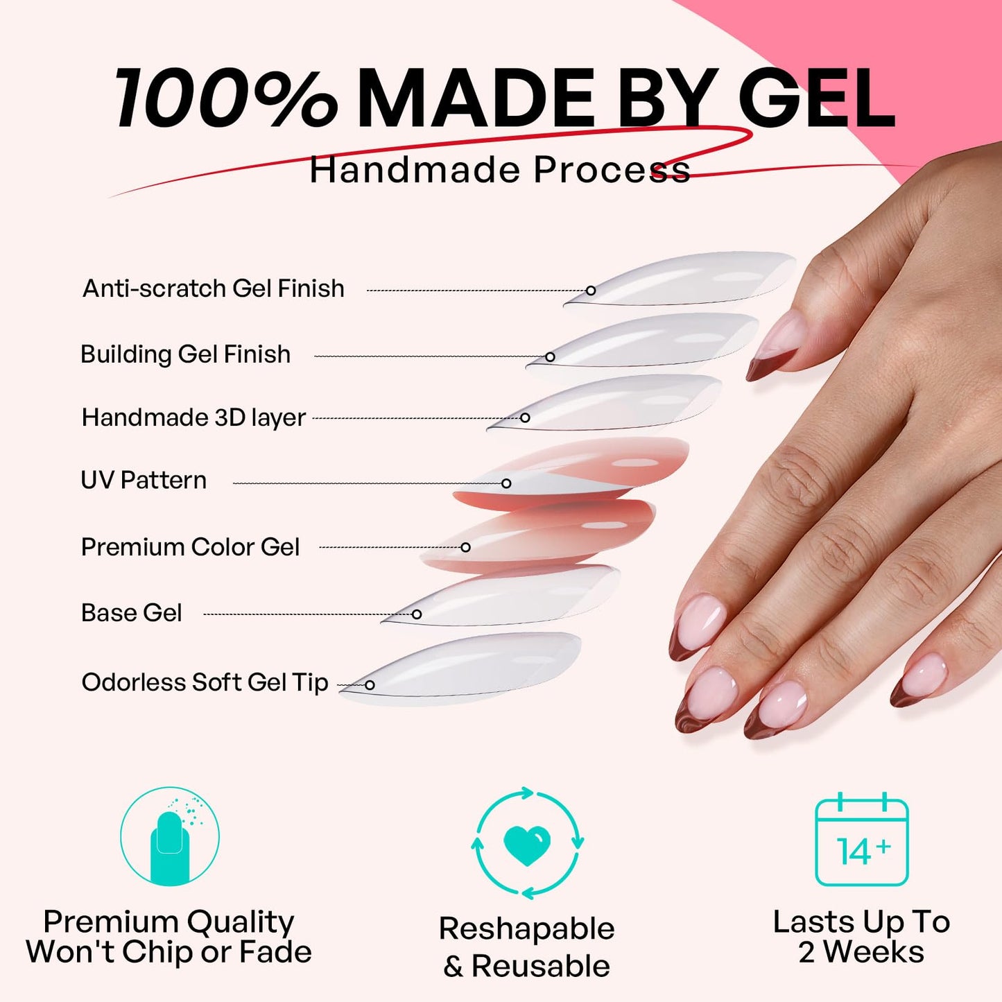 Chocolate Brown Fall French Tip Press on Nails Short Almond - GJZEZ Soft Gel Fake Nails Press Ons with 3D Sculpting Wave, Durable Handmade Glue on Nail | 16 Sizes - 32 Reusable Nail, Mocha Mousse