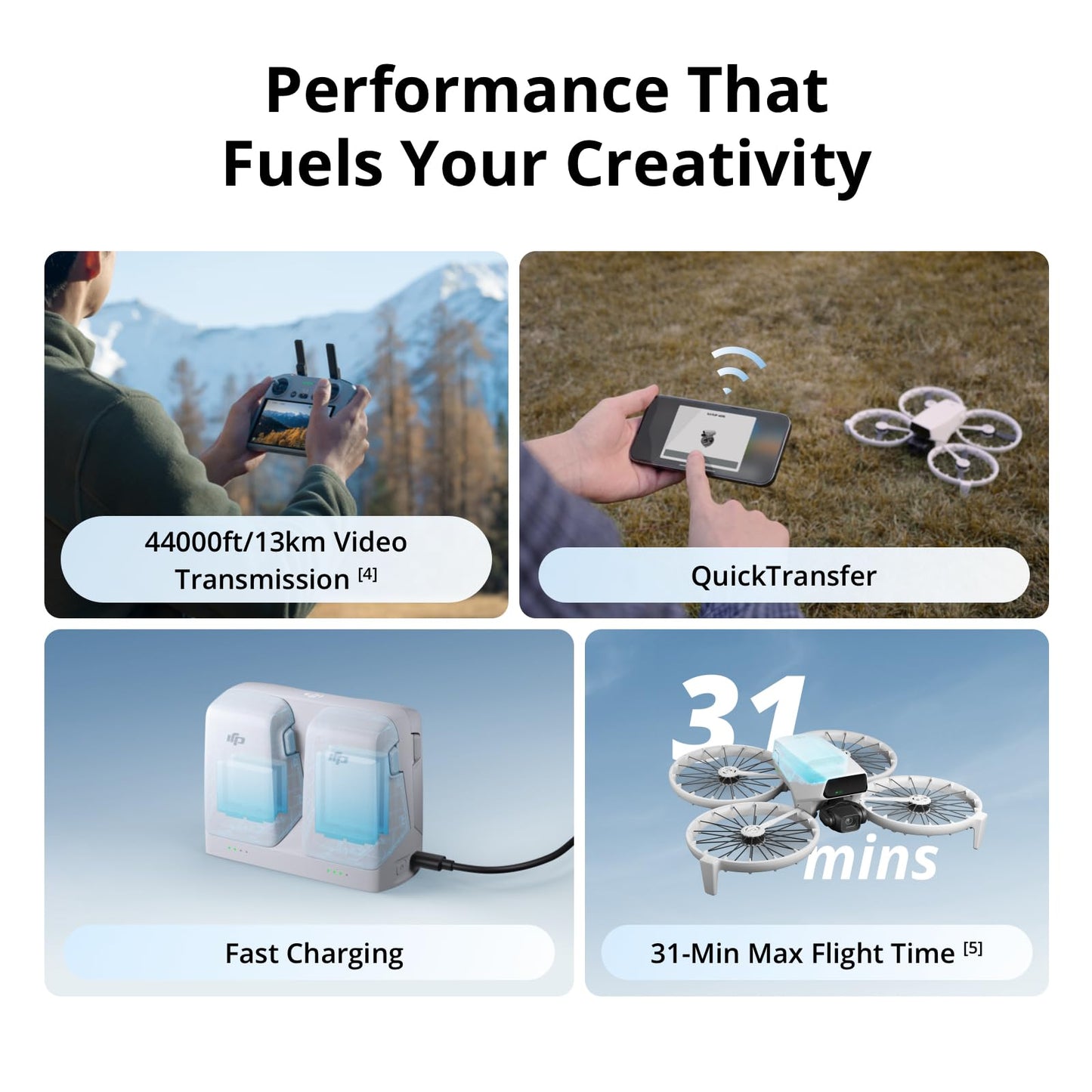 DJI Flip Two Battery Combo Without Screen Remote Controller, Drone With 4K UHD Camera for Adults, Palm Takeoff, Auto Return, Intelligent Flight, 2 Batteries