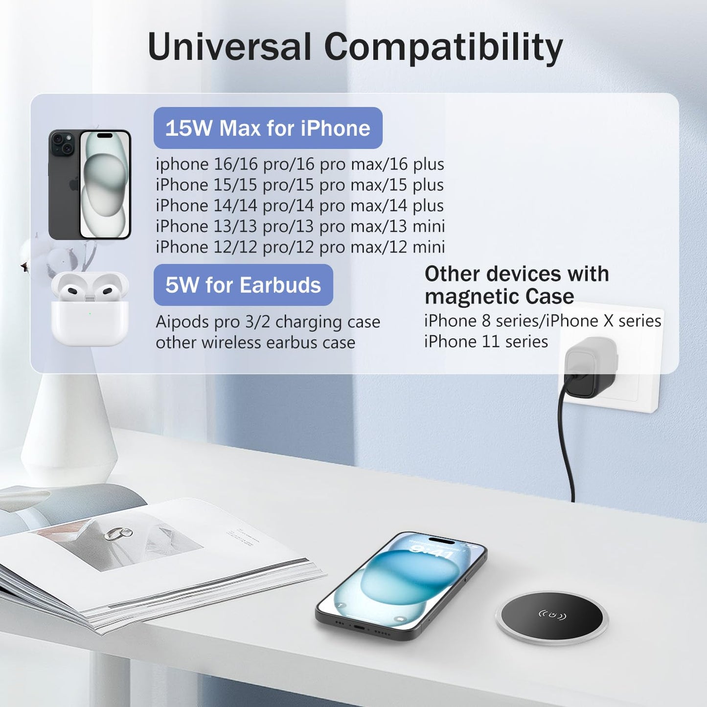 Wireless Magnetic Charger Desk Mount 15W Fast Charger for iPhone 17 16 Pro Max 15 14 13 12 Series,Magnet Qi Charging Pad/Station for AirPods,Recessed Hidden Under Desktop Hole Save Nightstand Space