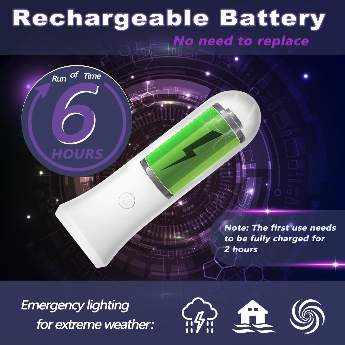 ROSSEX 4 in 1 Emergency Lights for Home Power Failure, 3 Pcs Rechargeable LED Flashlight Plug in Wall, Automatic Turn-On Power Outage Night Light Flashlight for Hurricane Preparedness Items