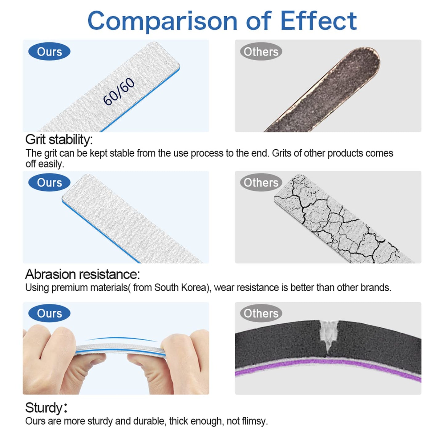 Nail Files 50pcs-Nail File 60/60 Grit for Acrylic Nails, Rough Nail Files Emery Boards for Artificial Nails, Fake Nails, Professional Double Sided Jumbo Zebra Nail File