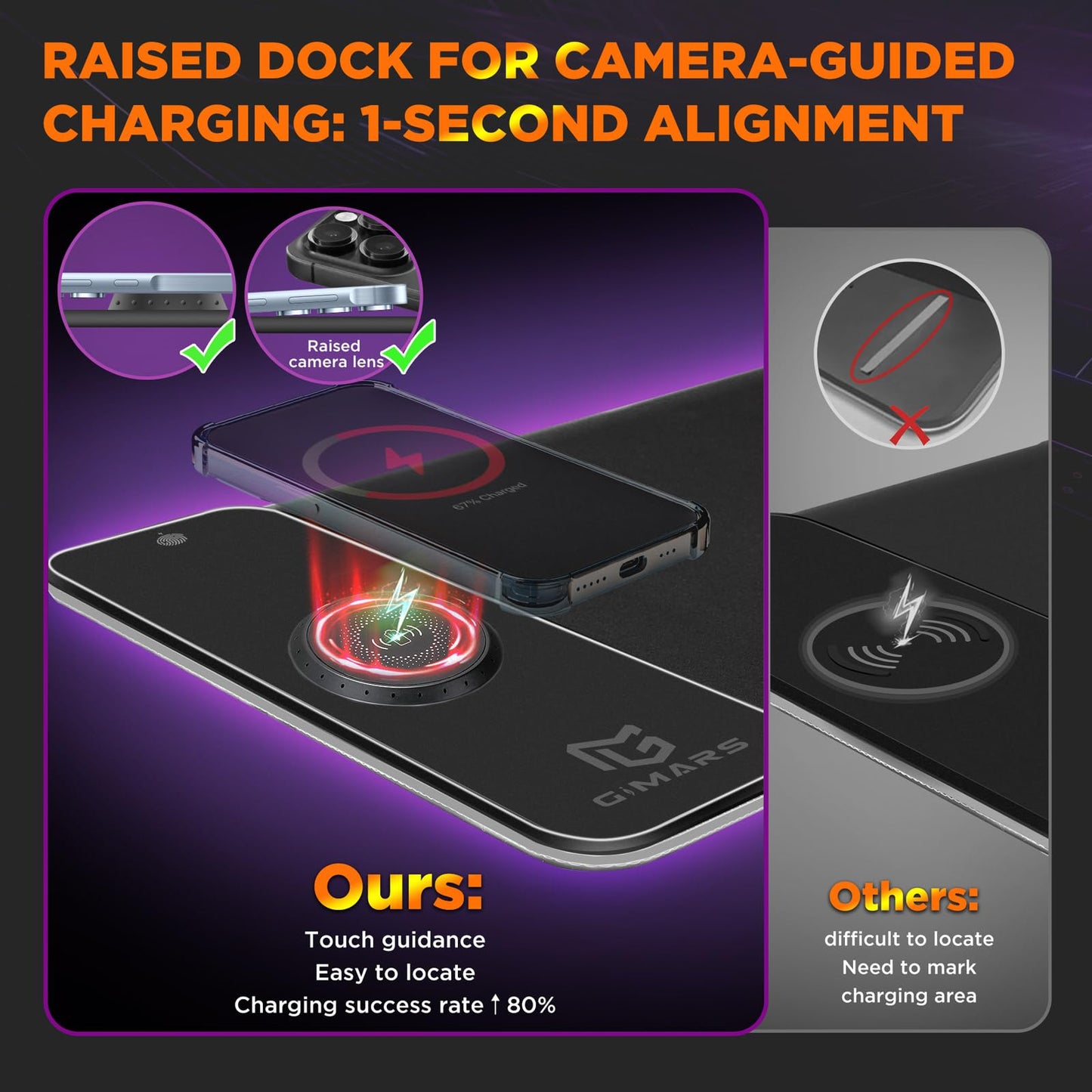 Gimars RGB Gaming Mouse Pad,15W Wireless Charging Mousepad with 10 Light Modes, Large Mousepad with Premium Smooth Surface, Non-Slip Mouse Mat for Gaming, Desk, PC,Office, 31.5x11.8x0.16inch
