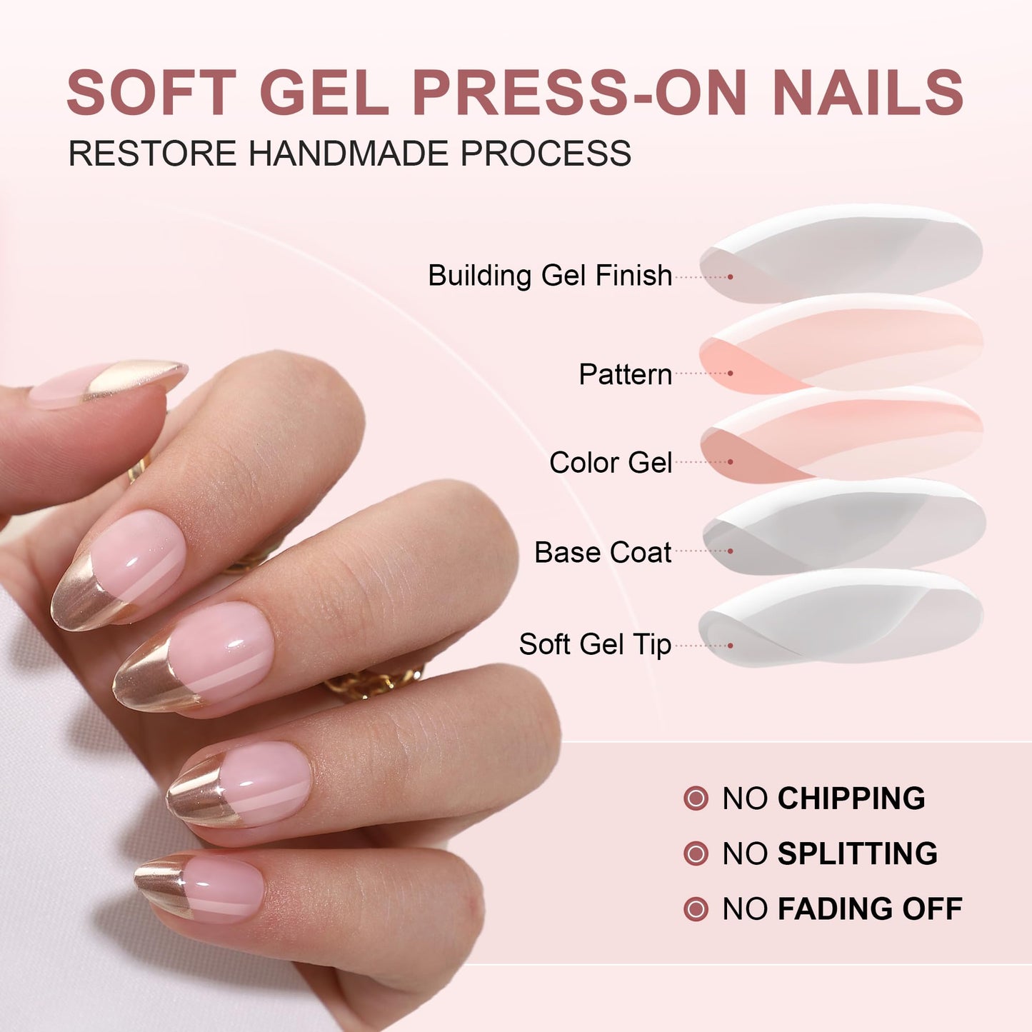 WAFOLOZE French Tip Press On Nails Almond - Short Fake Nails with Gold French Designs, Artificial Nails 16 Sizes - 32Pcs Reusable Soft Gel False Nails Tips Kit, Stick On Nails for Women