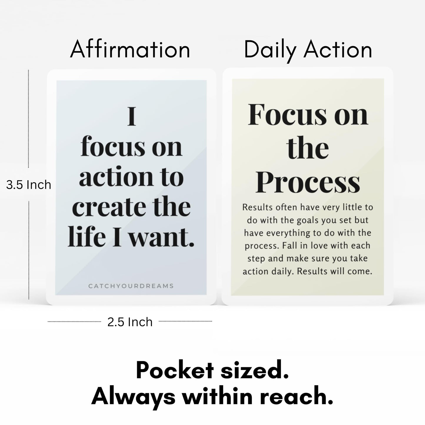 Mind Of A Champion - Motivational Cards for Men Affirmations and Action Steps to Turn Dreams into Reality - For Productivity, Personal Development, Self Care, Mindfulness, Affirmation Cards for Men