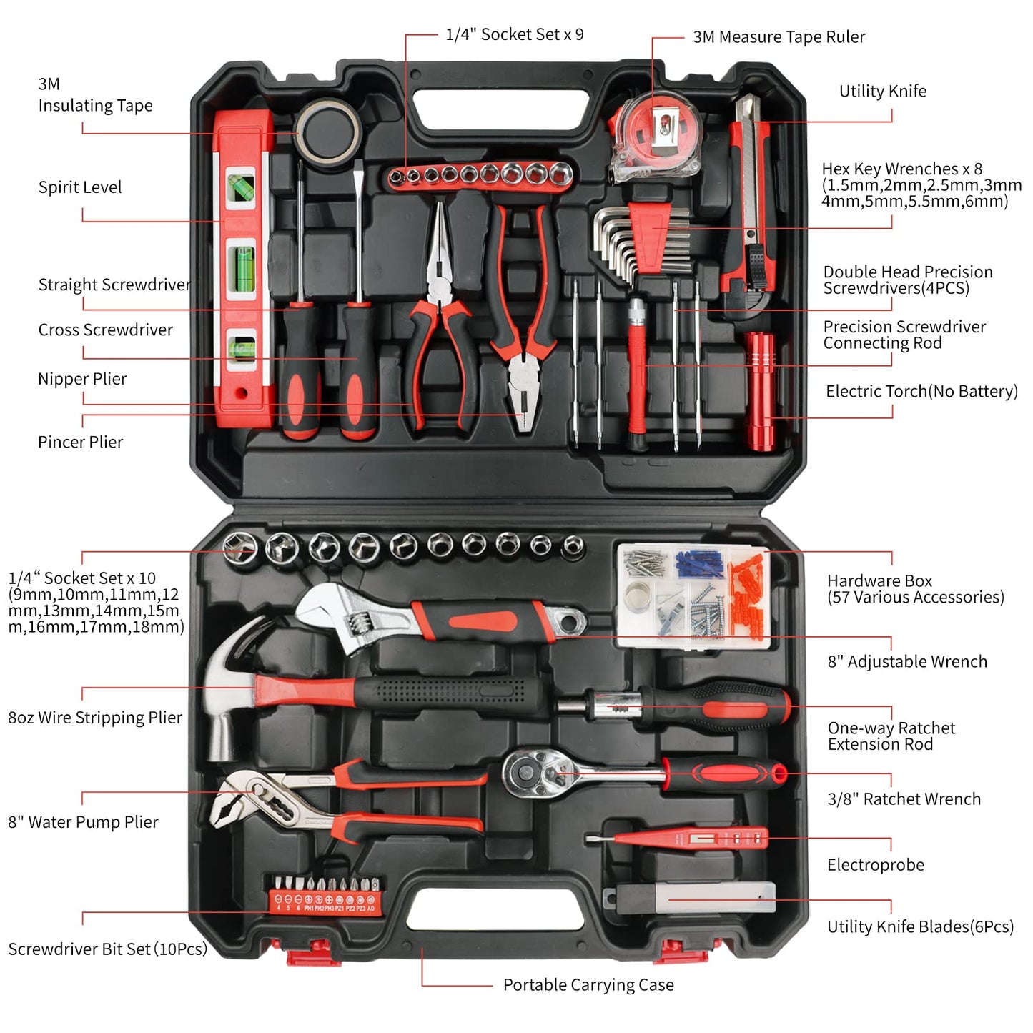 Yougfin 120 Piece Basic Tool Set General Household Hand Kit with Plastic Toolbox Storage Case Red & Black for Men &Women